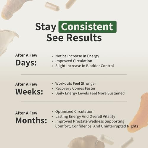 Snap Supplements Prostate Health & Nitric Oxide Supplement Bundle for Men, 90 + 60 Vegetarian Capsules (1 Month Supply)