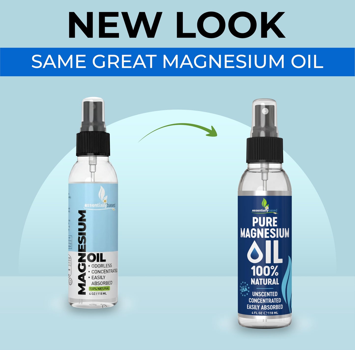 Pure Magnesium Oil Spray 12oz - Topical Magnesium Spray for Sleep Extra Strength - Less Sting - Less Itch - 100% Natural and Organic Oil - Made in USA