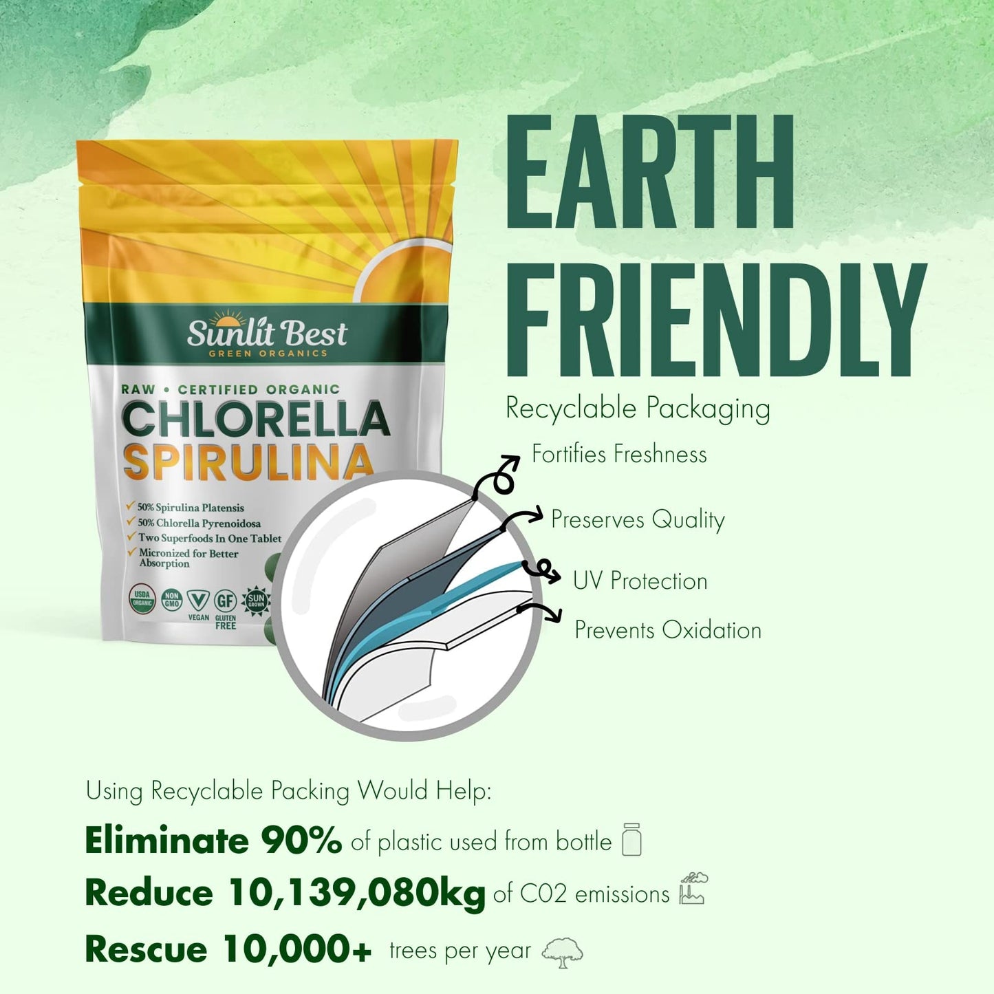 Sunlit Best Chlorella Spirulina Tablets - Organic USDA, Premium Spirulinas and Chlorella Capsules 500 Pills - Chlorellas Natural Superfood with Spirulina Algae, Enzymes Chlorophyll & Vegan Protein