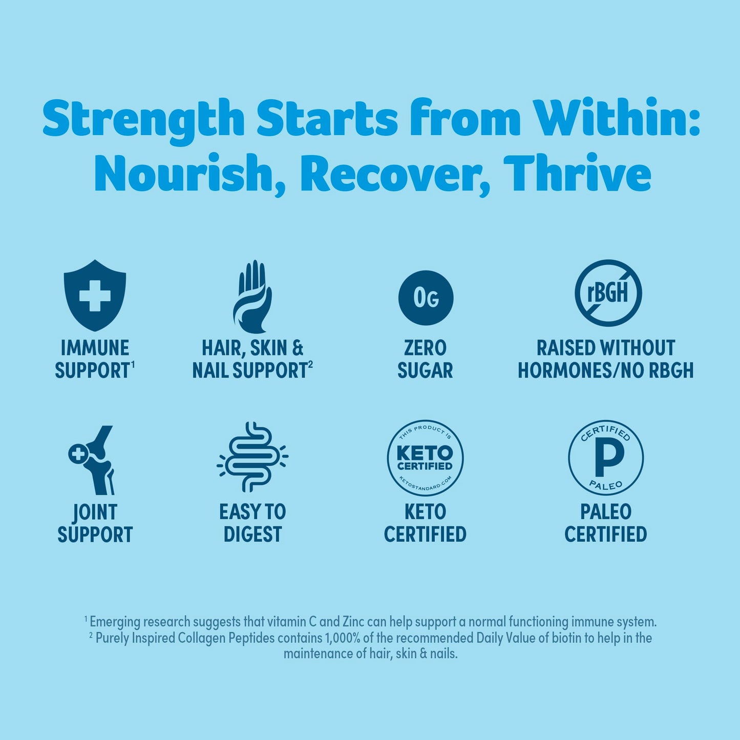 Purely Inspired Collagen Powder, Unflavored (20 Servings) - 20g Collagen Peptides Protein Powder for Women & Men - Grass-Fed & Pasture Raised - Gluten-Free, Paleo & Keto-Friendly Collagen Drink