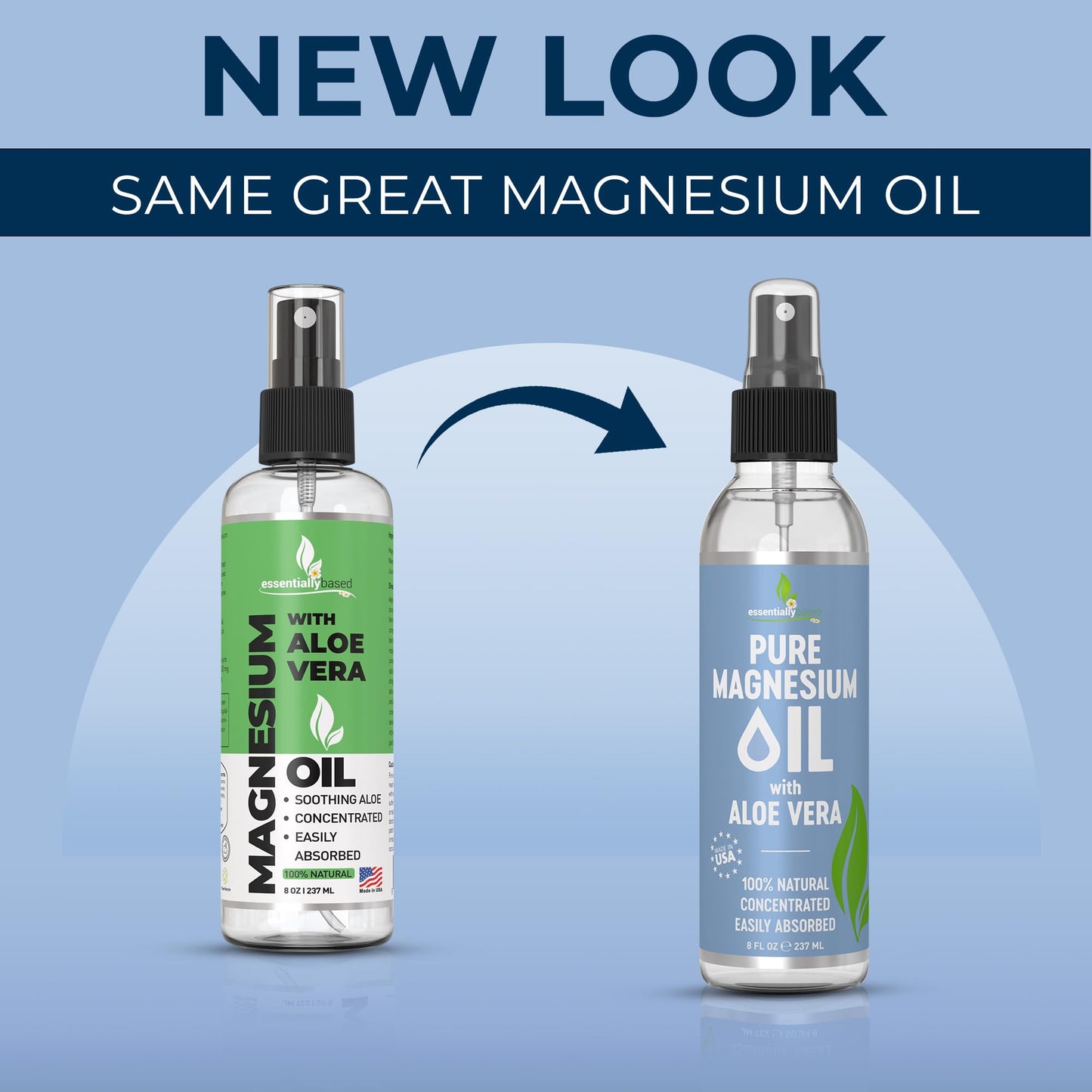 Pure Magnesium Oil Spray 12oz - Topical Magnesium Spray for Sleep Extra Strength - Less Sting - Less Itch - 100% Natural and Organic Oil - Made in USA