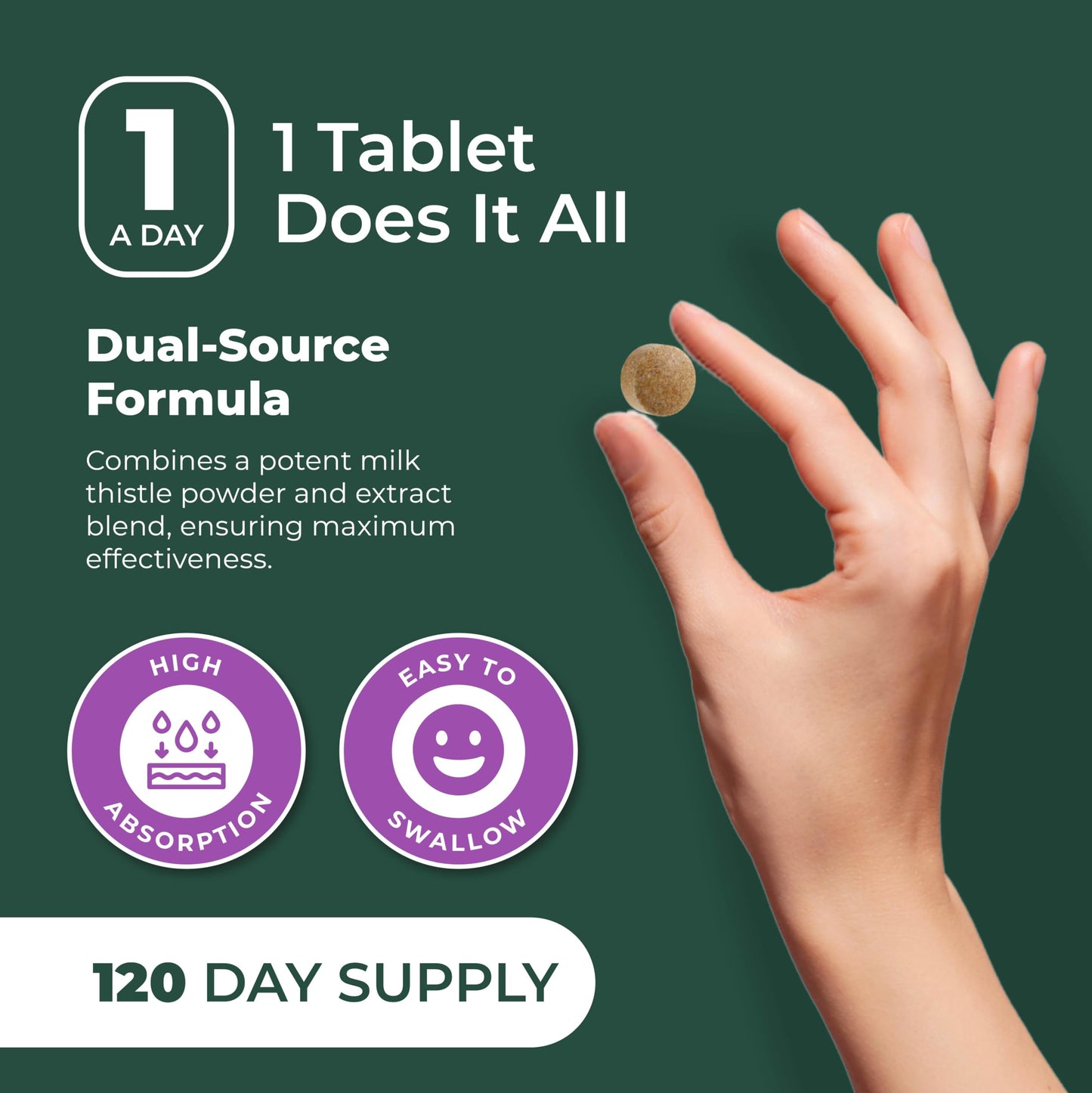 PurePremium Milk Thistle Supplement, 120 Tablets, 80% Silymarin Standardized Extract - High Potency Pure 450mg Complex – Supports Normal Liver Function & Overall Health – Non-GMO, Gluten-Free