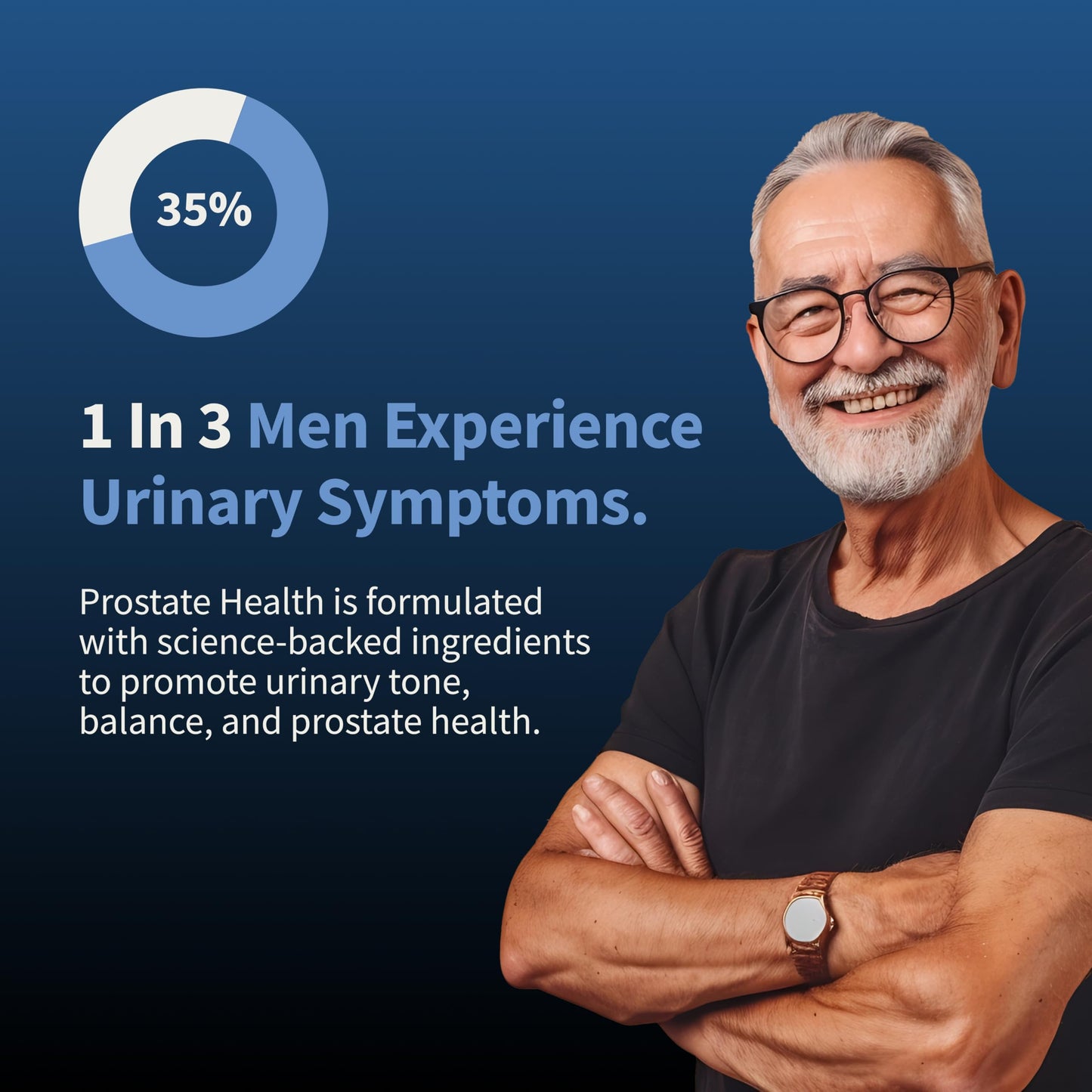 Snap Supplements Prostate Health & Nitric Oxide Supplement Bundle for Men, 90 + 60 Vegetarian Capsules (1 Month Supply)