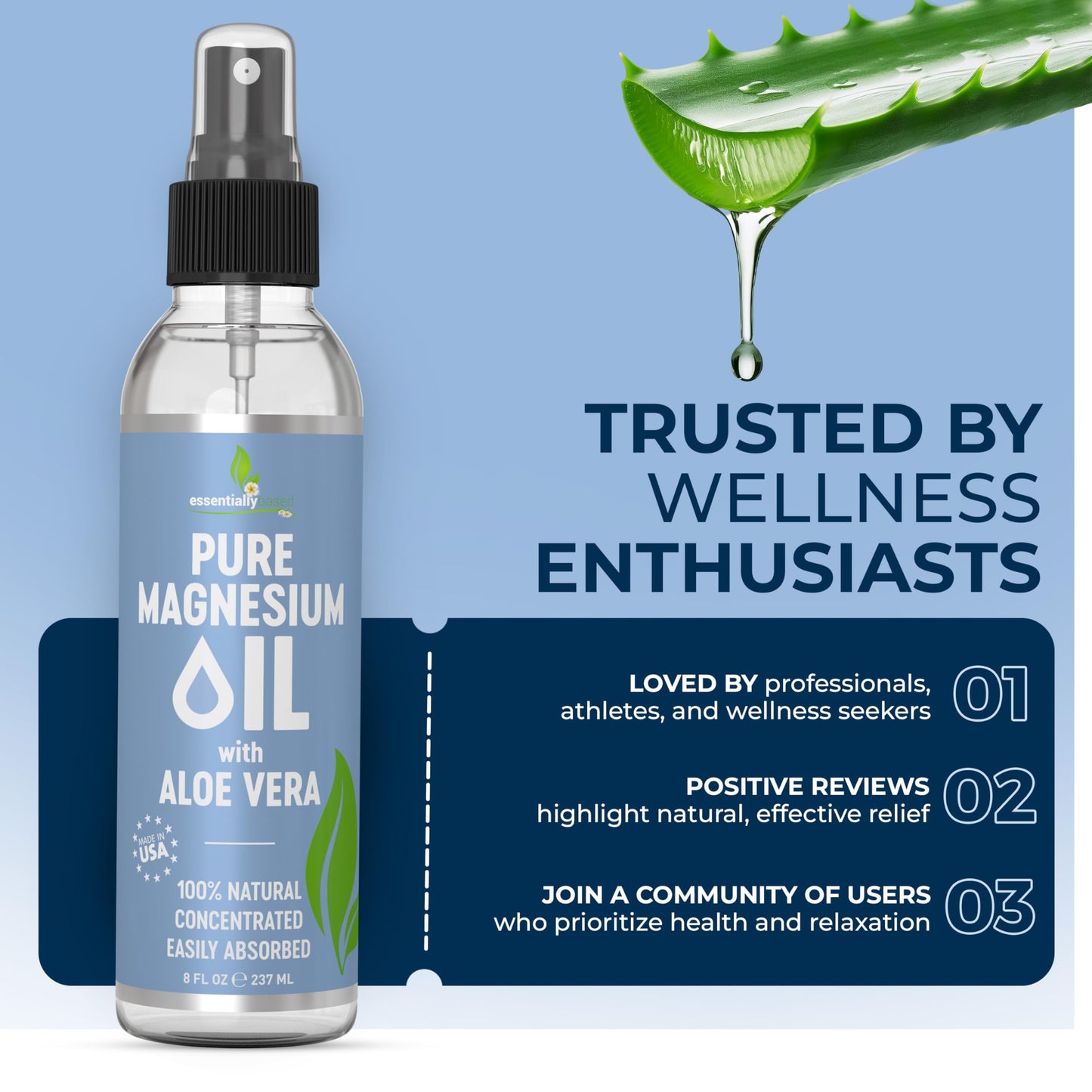Pure Magnesium Oil Spray 12oz - Topical Magnesium Spray for Sleep Extra Strength - Less Sting - Less Itch - 100% Natural and Organic Oil - Made in USA