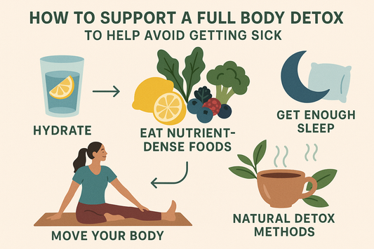 How to Support a Full Body Detox to Help Avoid Getting Sick