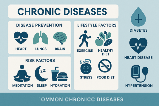 Understanding Chronic Diseases: Causes, Prevention, and How to Live Healthier