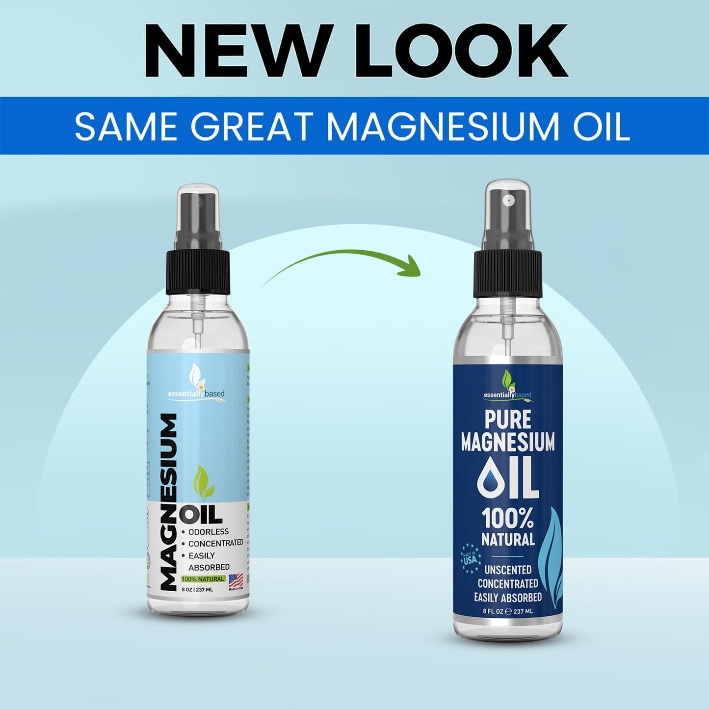 Pure Magnesium Oil Spray 12oz - Topical Magnesium Spray for Sleep Extra Strength - Less Sting - Less Itch - 100% Natural and Organic Oil - Made in USA