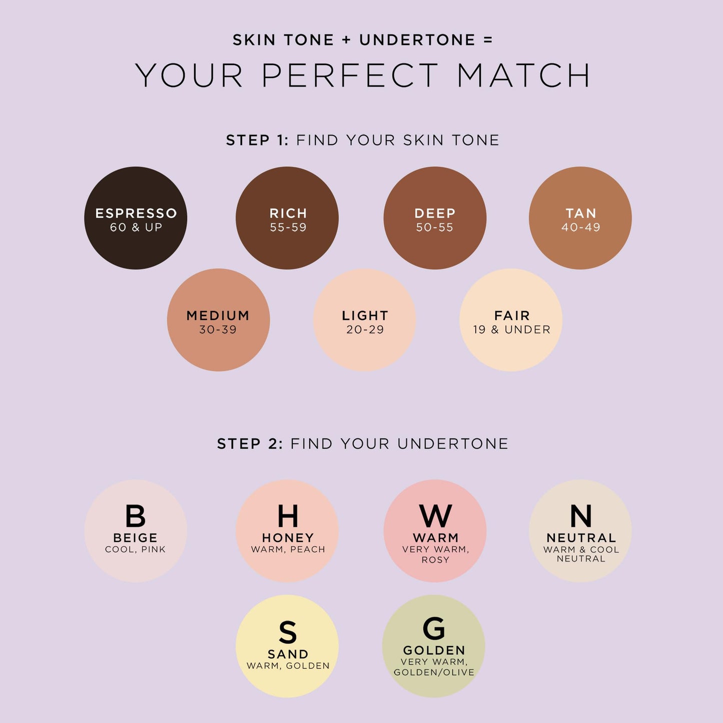 tarte creaseless creamy full-coverage concealer - 29N light-medium neutral (light to medium skin with a balance of warm & cool undertones) - full size