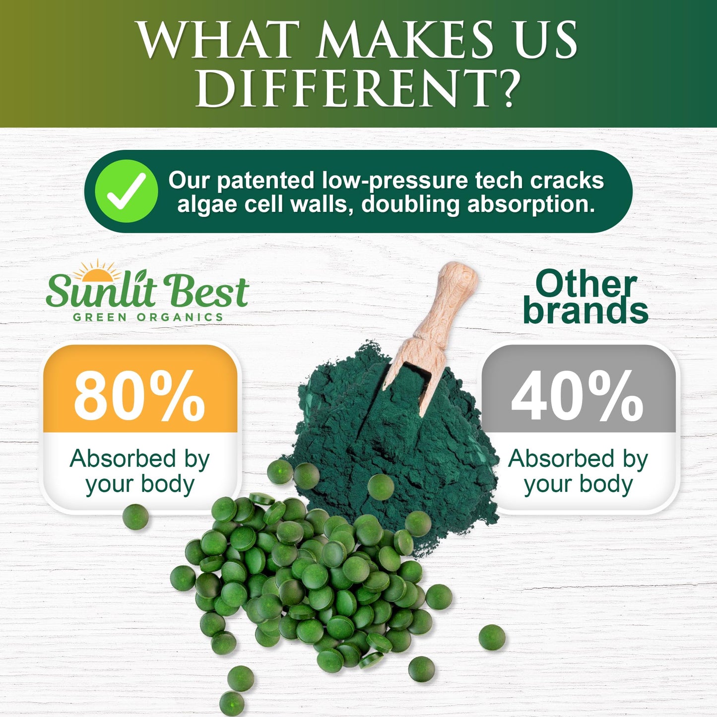 Sunlit Best Chlorella Spirulina Tablets - Organic USDA, Premium Spirulinas and Chlorella Capsules 500 Pills - Chlorellas Natural Superfood with Spirulina Algae, Enzymes Chlorophyll & Vegan Protein