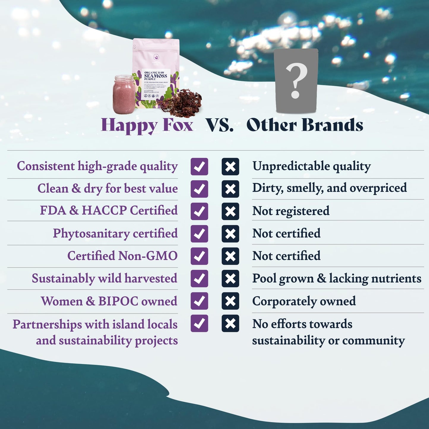 HAPPY FOX Organic Sea Moss Raw Gold - Makes 75oz of Seamoss Gel Rich in Vitamins & Minerals, Certified Non-GMO, Wildcrafted, Sundried Superfood - 100 gram Bag